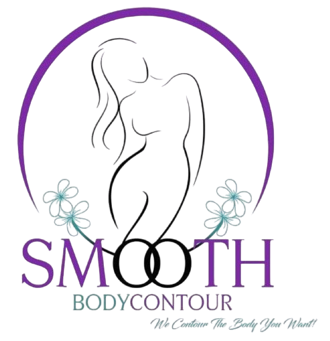 Smooth Body Contours